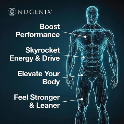 Live Free With Nugenix Nugenix® Total-T